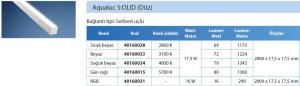 Aqualuc S:OLID (Düz) şerit LED Sıcak beyaz