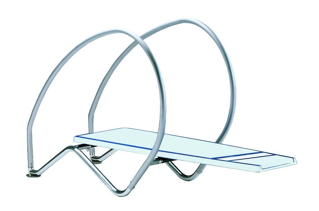 Dinamik model tramplen L:2.3m