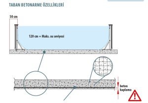 Karşı akıntı yüzme kiti DOLCEVITA YACHT + LTI 2 metre / 4X8 PASLANMAZ ÇELİK GÖVDELİ DOLCEVİTA