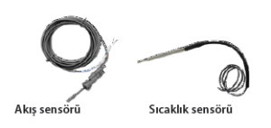 ELECRO EŞANJÖR ANALOG KONTROL PANELİ