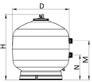 Ivory Model Bobin Sargı kum filtresi Ø 1200 (2½'') (vana hariç) 56 m3/h