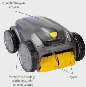 RV 4400 VORTEX™ PRO 2WD Havuz Temizlik Robotu