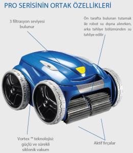 RV 5380 VORTEX™ PRO 4WD