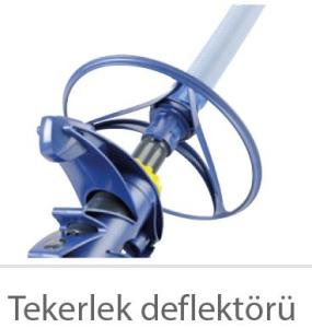 T3®