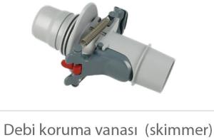 T3®