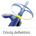 T5®Duo