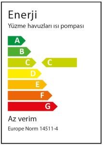 Isı Pompası Evoline 25M