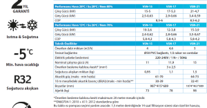 VSN Isı Pompaları  VSN-21
