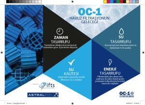 Praga filtre Ø2000 mm Filtrasyon hızı 50m3/h/m2 Çıkış Ø 160mm Debi 157m3/h