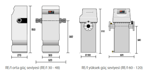 RE/I 42T