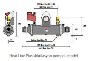 HEATLINE 70 ( plus sirkülasyon pompalı )