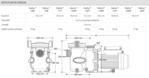 FloPro™ 150T