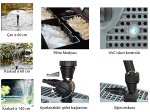 All-in-One Su Altı Filtresi Balıksız gölet hacmi  5 m3