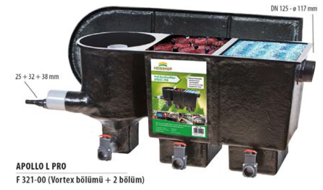 Apollo Pro Cazibeli Akıs Filtreleri PREMIUM  APOLLO XL PRO Balıksız gölet hacmi  80 m3