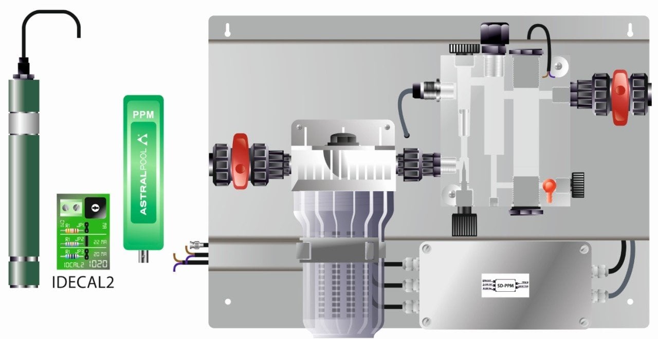 Elite Connect Tuz Elektroliz Cihazı için S-Driver Modülleri (SD-PPM)