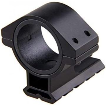 Fener, Taktik Işık Montajı, Yedek Lazerler için Üst Ray25.4/30 mm,Reddot