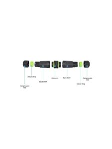 PM-24598 DİŞİ - DİŞİ IP 68 SU GEÇİRMEZ 3.0 USB-A KONNEKTÖR  POWERMASTER