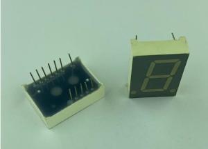 8015A DISPLAY 20 mm YELLOW-GREEN CA YEŞİL normal