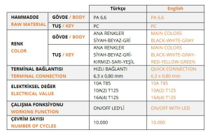 ANAHTAR 16A BÜYÜK ON ~ OFF  YEŞİL NOKTA IŞIKLI  SİYAH DS38C1100E000-16  1. KALİTE