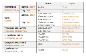 ANAHTAR 16A BÜYÜK ON -OFF  SARI  IŞIKLI 1.Kal DS18C1H110 1 İNCİ KALİTE