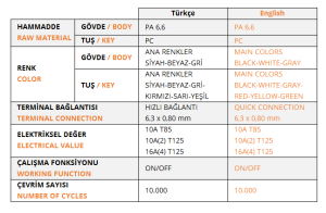 ANAHTAR 16A DAR ON ~ OFF ~ ON  SİYAH IŞIKSIZ DF95C11000000-16 1 İNCİ KALİTE