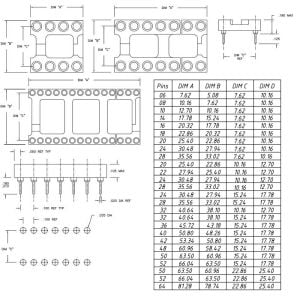 40 Lı Precision Entegre Soketi 217-40