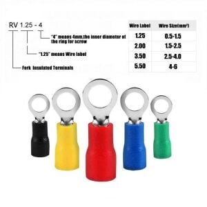 102 Adet Kablo Pabuç Terminal Seti İzoleli Halka Tip 10 Çeşit Şeffaf Çantada