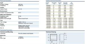 Trafo El-Kom 2VA 0-12V mavi RN130424