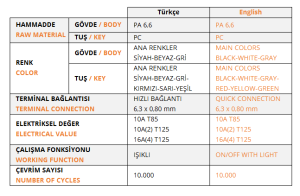 ANAHTAR 16A DAR ON ~ OFF KIRMIZI IŞIKLI DF66C1G210  1 İNCİ KALİTE