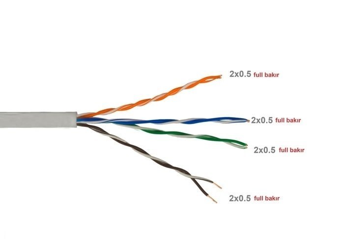 S-LİNK  HY-CAT500  CAT 5 Kablo UTP   LANCABLE 26 AWG HYTECH