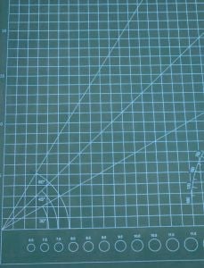 TAMİR KESİM PEDİ(MATI) ÇİFT TARAFLI A2 60×45cm KALINLIK 3mm YEŞİL