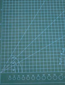 TAMİR KESİM PEDİ(MATI) ÇİFT TARAFLI A2 60×45cm KALINLIK 3mm YEŞİL