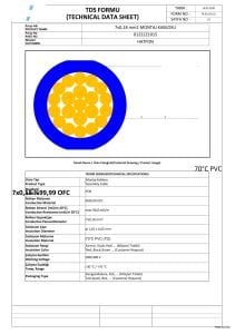 7x0,18 mm2 Nyaf Yeşil Montaj Kablosu 100 metre