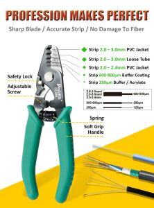 Proskit CP-328 Fiber Optik Kablo Soyucu