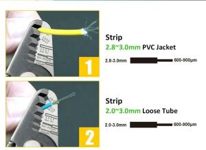 Proskit CP-328 Fiber Optik Kablo Soyucu