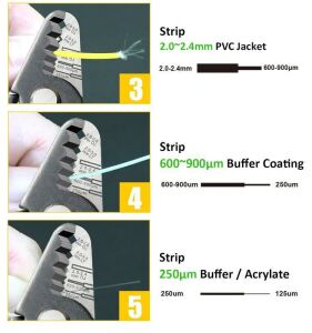 Proskit CP-328 Fiber Optik Kablo Soyucu