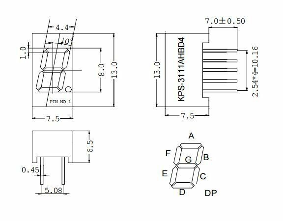 SM120307D3B 7,62 mm KATOT DİSPLEY