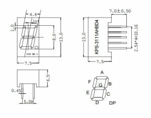 SM120307D3B 7,62 mm KATOT DİSPLEY