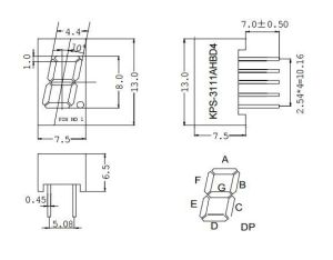 SM120307D3B 7,62 mm KATOT DİSPLEY