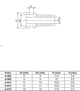 A-913 GRİ 6 mm Kablo Geçiş Lastiği Gromet