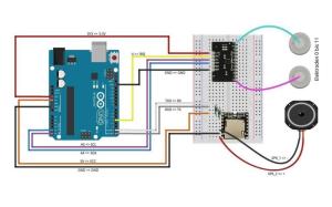 ARDUİNO MPR121 - 12 Anahtarlı Kapasitif Dokunmatik Sensör Breakout Kartı