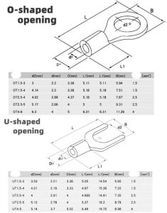 Kablo Pabuç ve Terminal Seti İzolesiz 320 Adet 10 Çeşit (Hakla ve Çatal Tip) Şeffaf Çantada