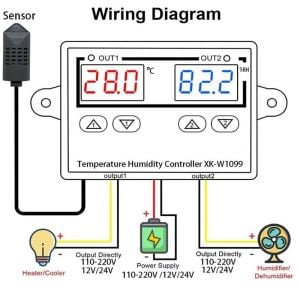 XK-W1099 12V Dc Dijital Termostat Sıcaklık ve Nem Kontrol Cihazı (12v Dc ile Çalışır)