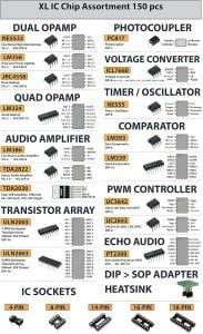 150 Adet Dip Entegre Seti 17 Çeşit Şeffaf Çantada
