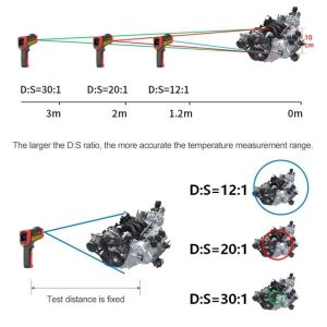 Uni-t Ut 301D+ İnfrared Çift Lazerli Termometre -32° / 600° Unit UT301D