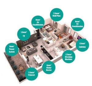 Proskit 8PK-371DU  9'' Otomatik Kablo Kesici & Soyucu & Pabuçlama Awg 24-10/0,2-6,00 mm²
