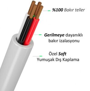 Noise PDLE100 Type-c To İphone Şarj ve Data Kablosu 1 metre 3A