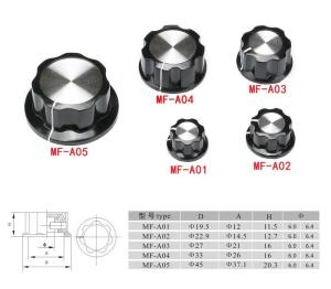 Pot Düğmesi MF-A01 Parlak Aynalı Çap: 19,5mm