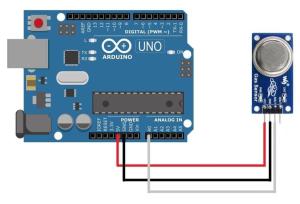 ARDUİNO MQ-135 HAVA KALİTESİ ZARARLI GAZ ALGILAMA SENSÖR MODULÜ