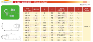 PLASTİK  KABLO KELEPÇESİ (UC-6,5) 100 ADET